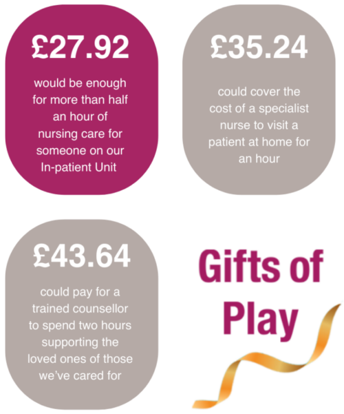 Gifts-of-Play-2223